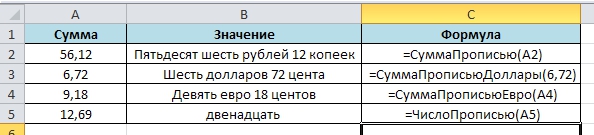 Прописью 0 100. Сумма прописью. Сумма проа писью. Сумма цифрами и прописью. Сумма цифрами и прописью образец.